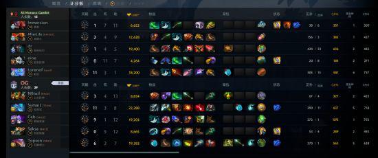 孙膑辅助攻略与出装建议解析